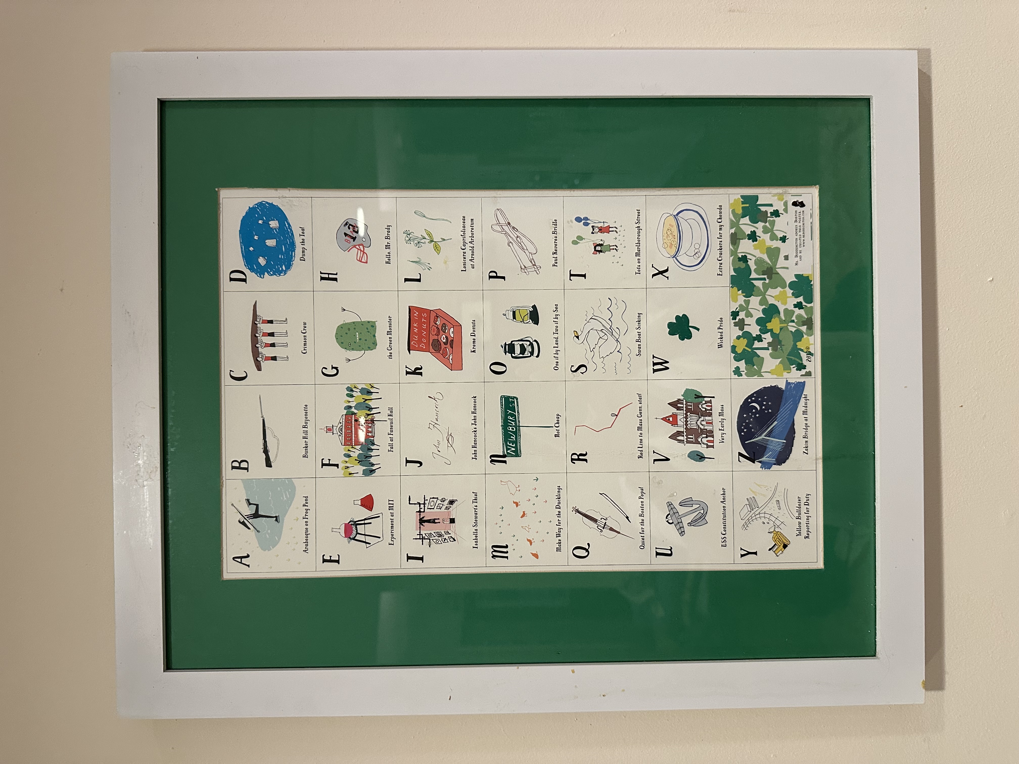 Our real framed Boston alphabet print, with an off-white frame and wide deep green mat; the illustrated letters include Boston places and references.