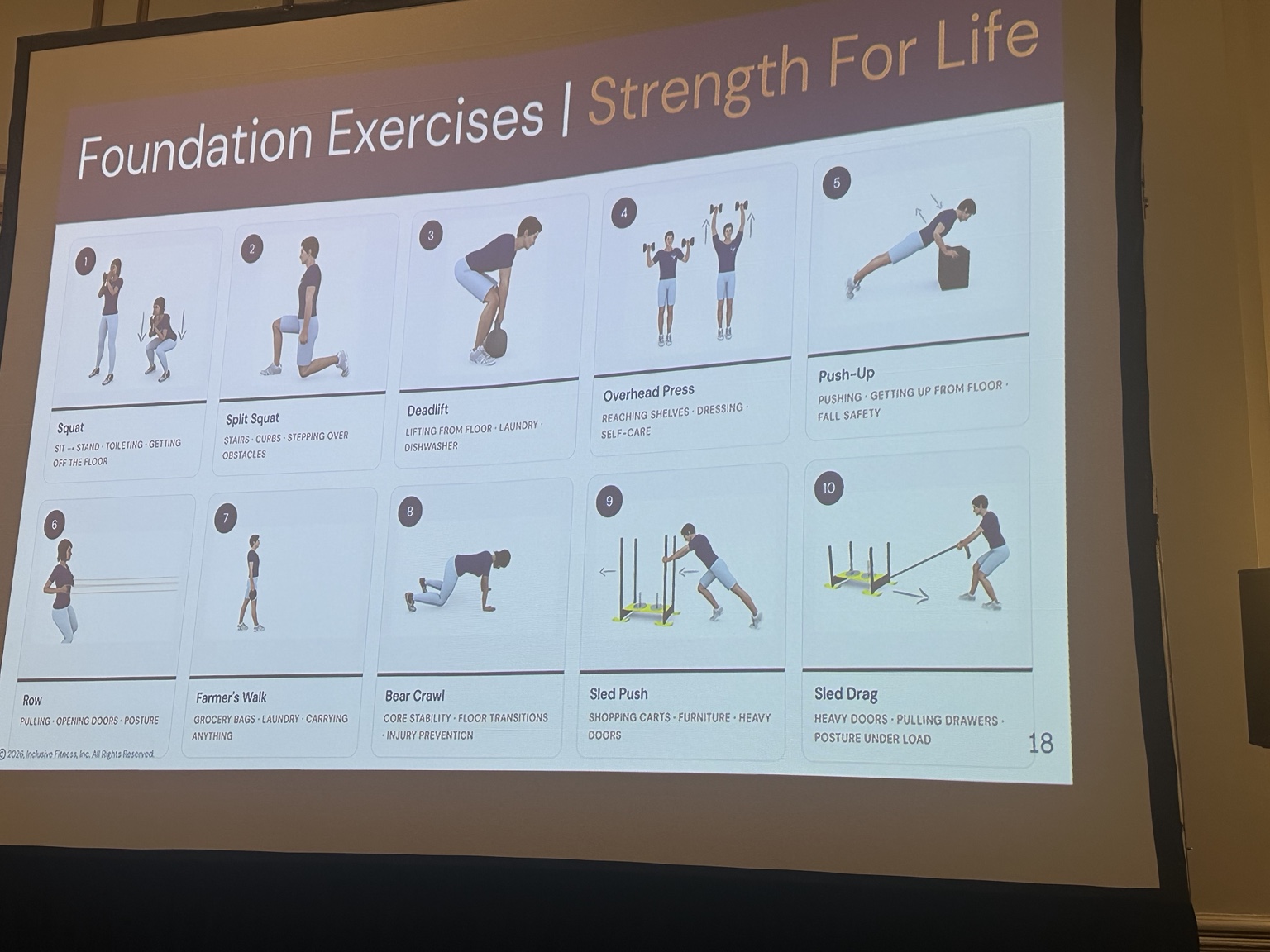 An Inclusive Fitness presentation slide connecting strength exercises with everyday activities.